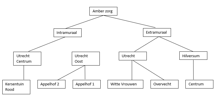 afbeelding-20191107-080150.png